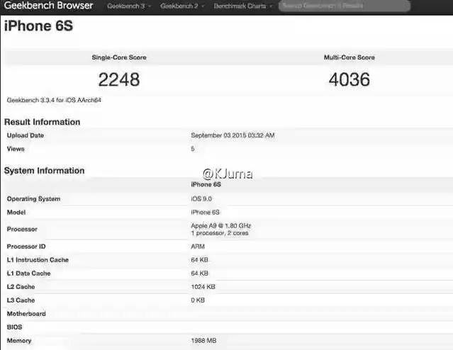 iPhone 6s és 6s Plus: 448 és 460ppi pixelsûrûség