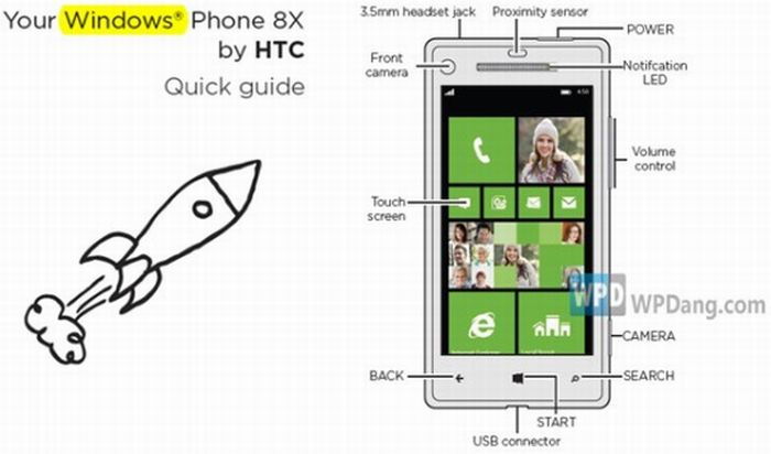 HTC 8X néven érkezik a WP8-as tajvani mobil