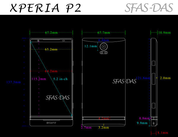 Ígéretesnek tűnik a Sony Xperia P2