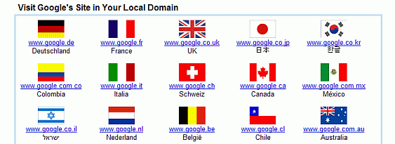 Google countries