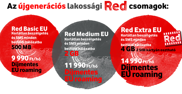 A Vodafone eltörli a roaming díjakat – korlátlan mobilozás az EU-n belül