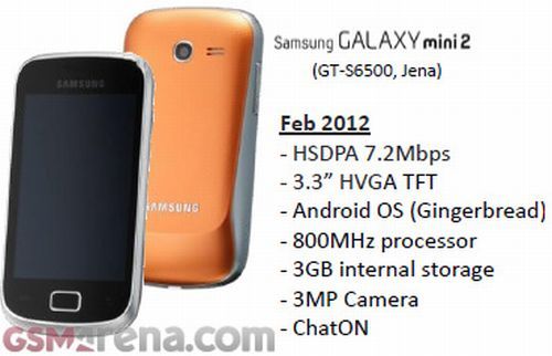 Lebukott: Samsung Galaxy Mini 2
