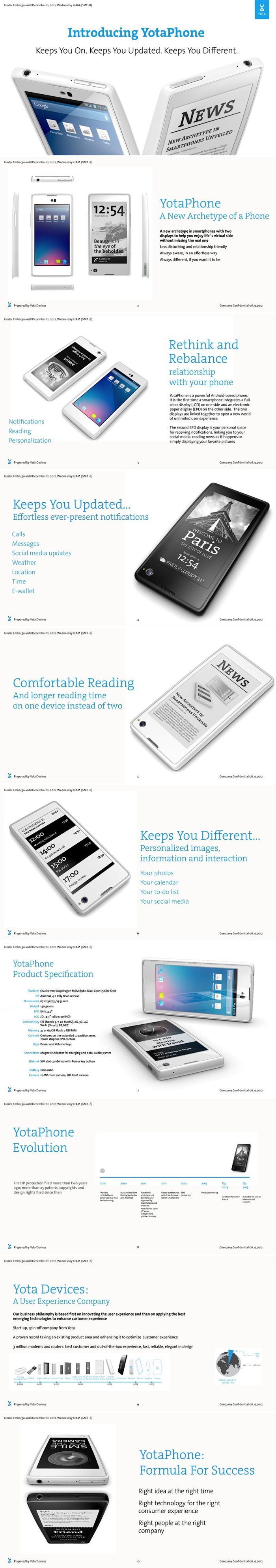 YotaPhone /txt/hirek/kepek/yotaphone-off_20121212.jpg