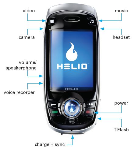 Helio Hiro mobil