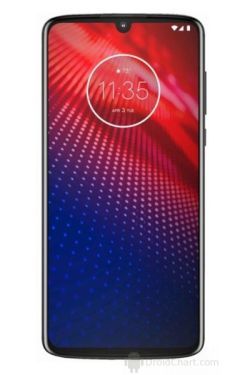 Motorola Moto Z4 Force mobil