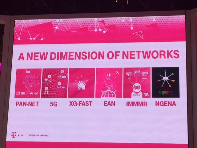 A jövő hálózata: jön az 5G