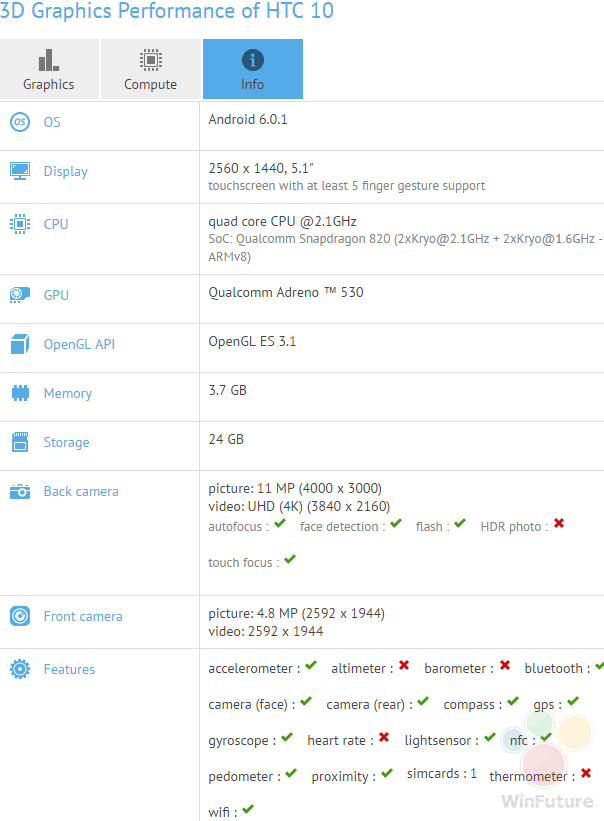 Mennyire lesz erõs a HTC 10?