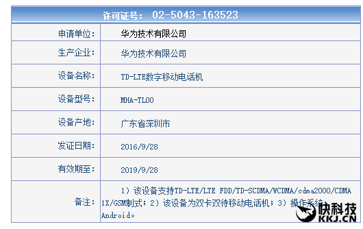 Huawei Mate 9: hihetetlen jó lesz 