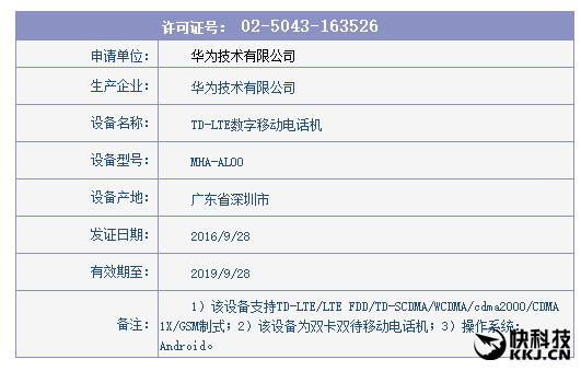 Huawei Mate 9: hihetetlen jó lesz 