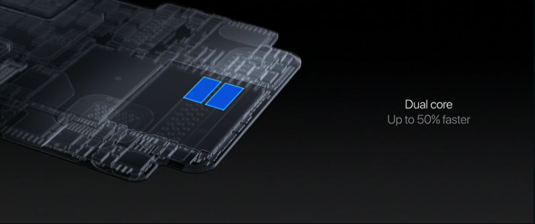 Megjelent az Apple Watch Series 2