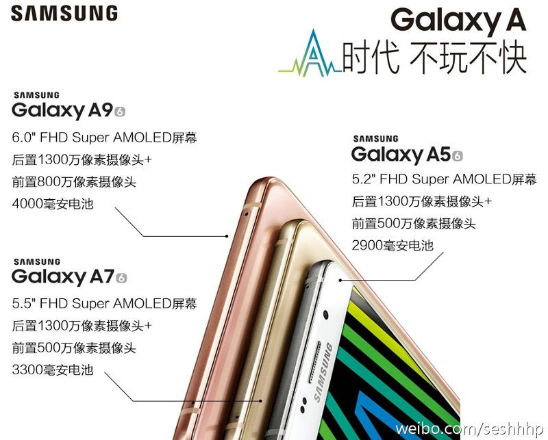 Hat col, méretes akkumulátor: megjelent a Samsung Galaxy A9!
