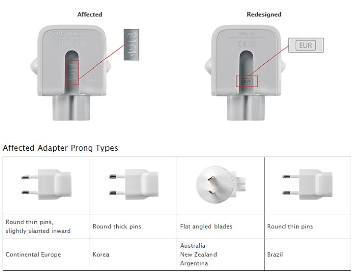 Ezt az Apple töltőt ne használd!