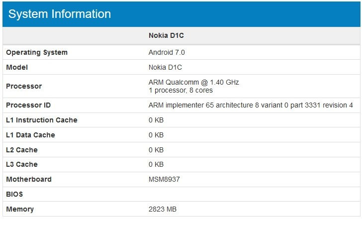 Titokzatos Nokia a GeekBench-en
