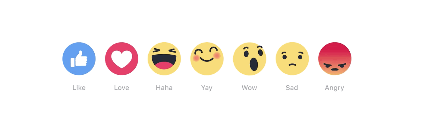 Nem tudod, hogy fejezd ki érzéseidet jobban? A Facebook segít!