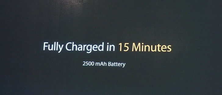 15 perc alatt teljesen feltöltheted a telefonodat!