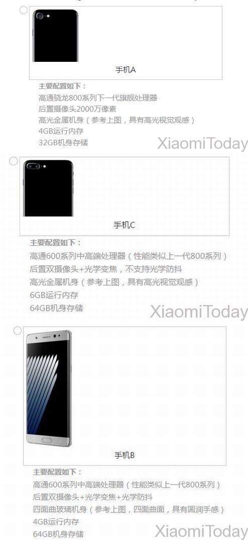 Készülőben a Xiaomi Mi 6