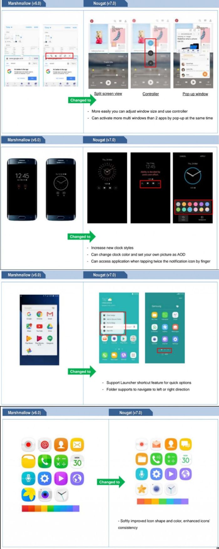 Galaxy S7-ed van? Erre számíthatsz!