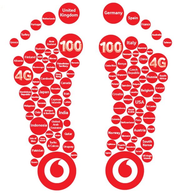 A magyar Vodafone-é Európa legnagyobb 4G roaming hálózata