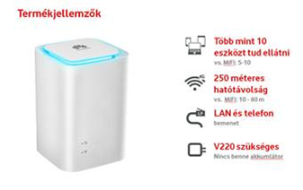 A Vodafone ezt ajánlja: ADSL helyett 4G