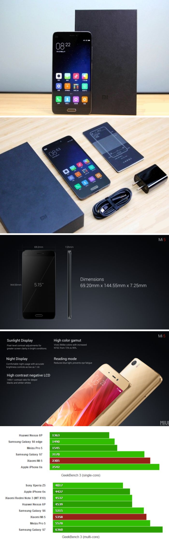 Xiaomi Mi 5: 180 ezer pont az AnTuTu-n!