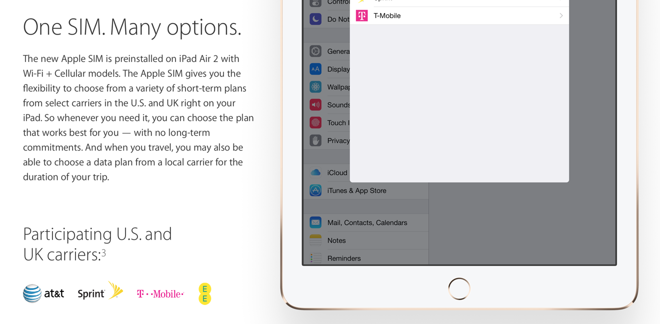 iPhone 6s pletykák: 2 gigabájt RAM, Apple SIM