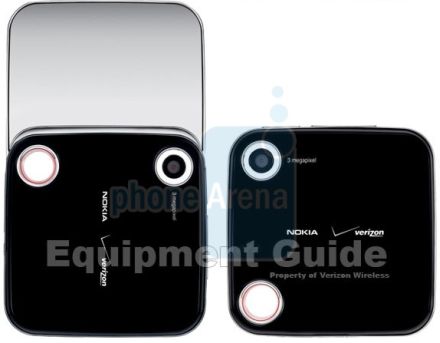 Kocka bicska: Nokia 7705 Twist