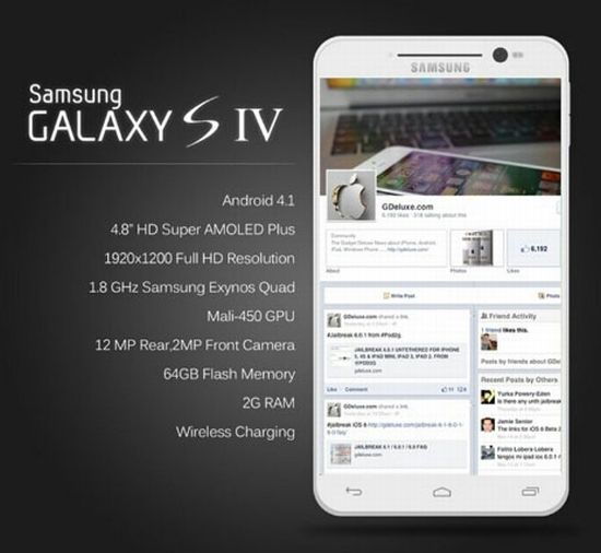 Gondok a Samsung Galaxy S IV-be kerülő Exynos processzorokkal