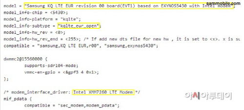 Prémium Galaxy S5: 2K-s kijelzővel