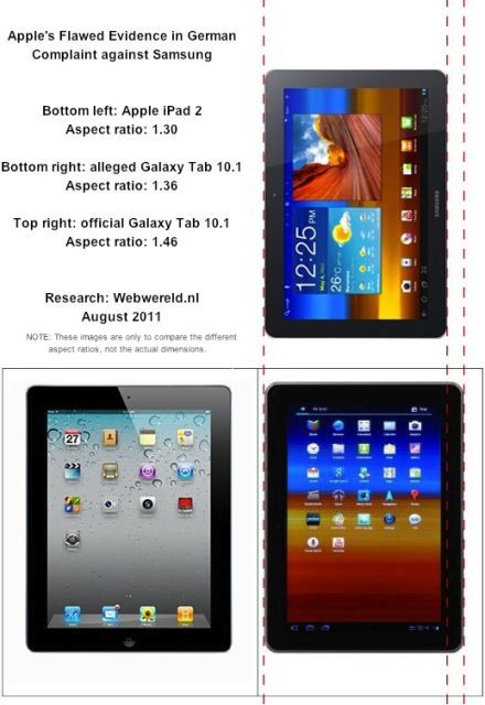 Az Apple át akarja verni a bíróságot