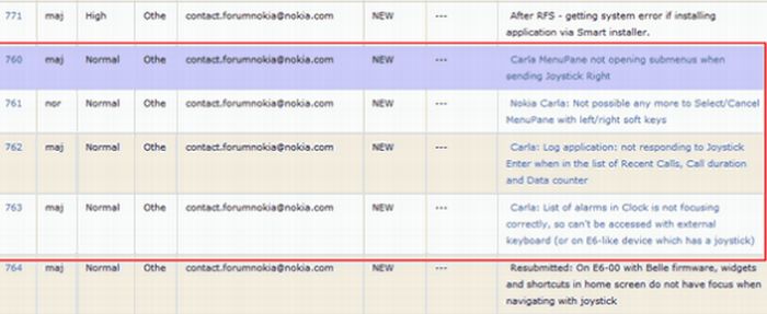 Nokia Anna, Belle, aztán érkezik Carla