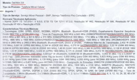 Dell Mini mobil Androiddal
