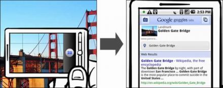 Újabb nagy dobás: Google Goggles, fotó alapú keresés
