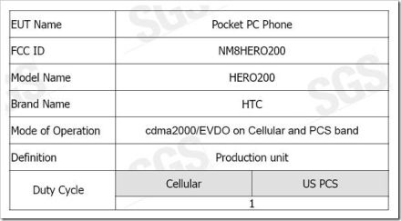 HTC Hero200, az amerikai változat