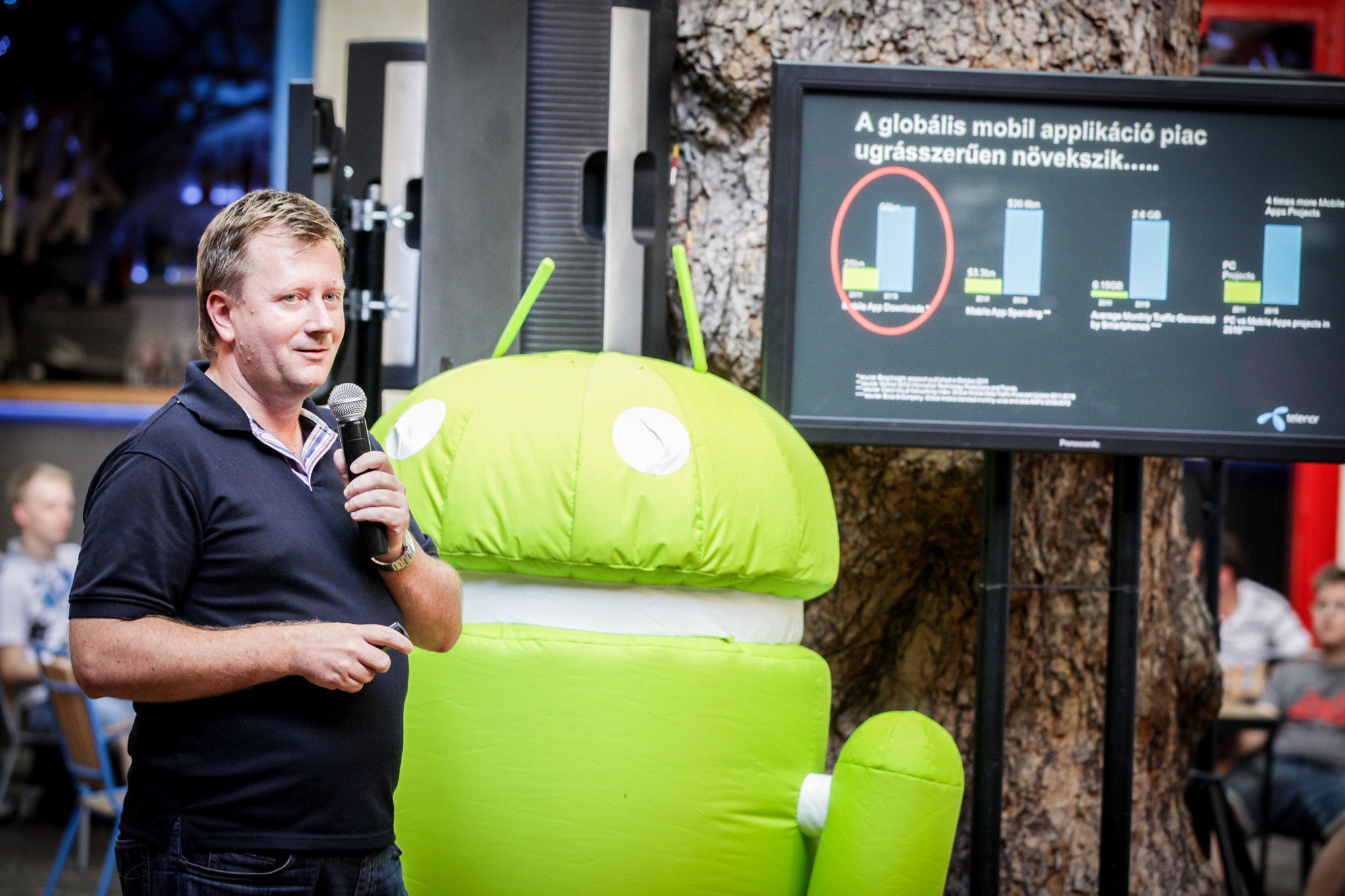 Az alkalmazásfejlesztés kulisszatitkai