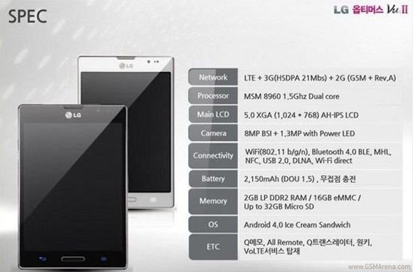 Újabb kiszivárgott adatok az LG Optimus Vu II-rõl