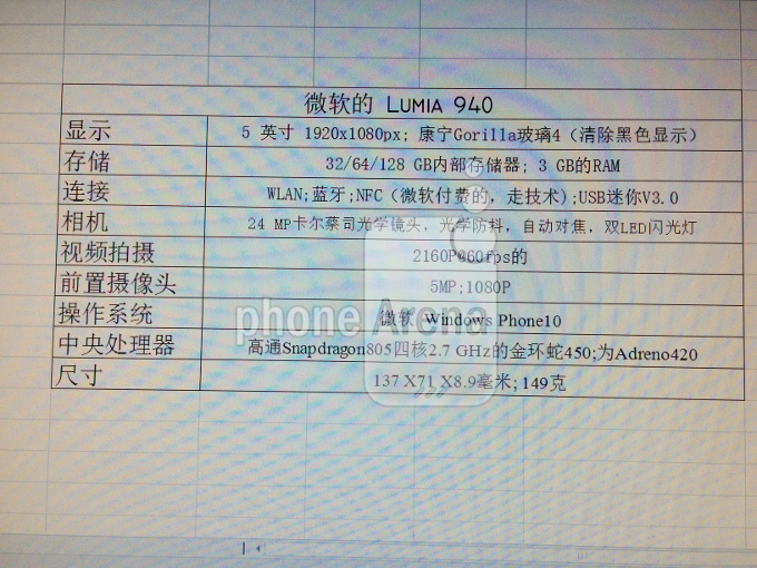 Microsoft Lumia 940: 24 megapixeles kamera és WP10