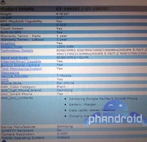 Sorra kapjuk a friss információkat a Nexus S-rõl