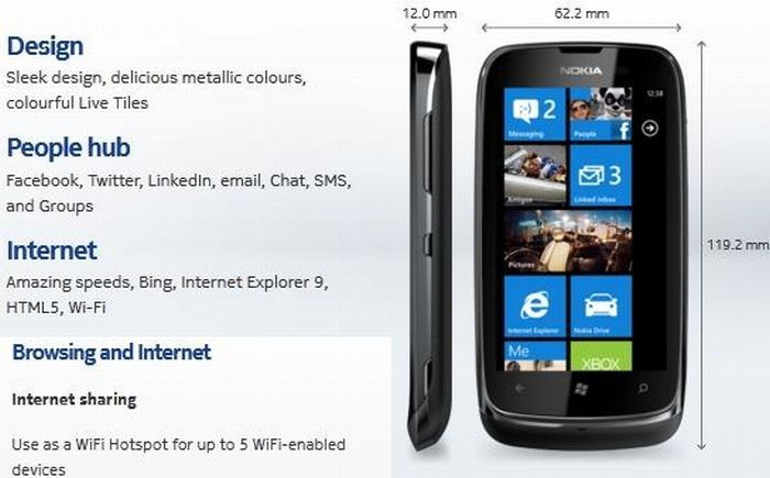 Mobil hotspotként is használható a Nokia Lumia sorozat