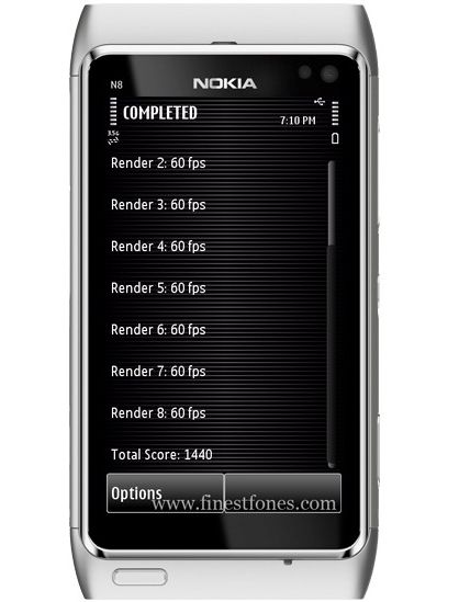 /txt/hirek/kepek/Nokia-N8-benchmark_20100524.jpg Sokkal gyorsabb a Nokia N8 versenytársainál