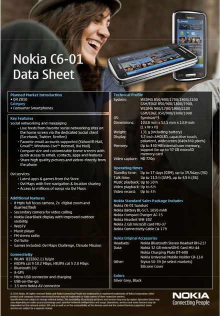 Nokia C7 és Nokia C6-01