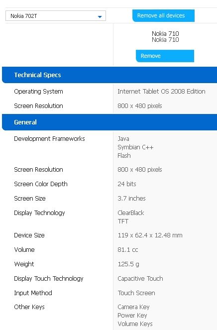 Nokia 710: nettábla vagy mobil?
