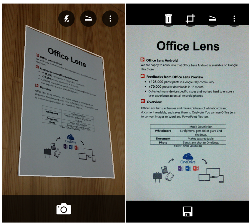 Office Lens: és többé nem kell körmölnöd