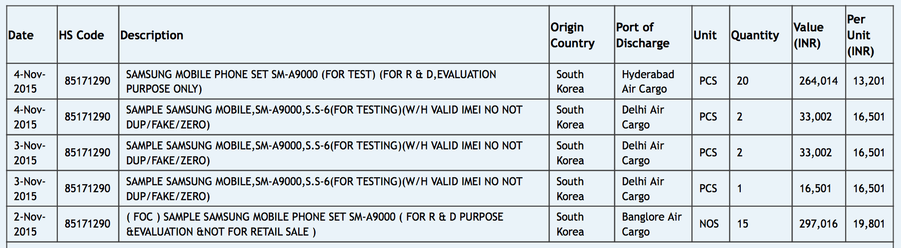Szereted, ha nagy? 6 colos Samsung érkezik
