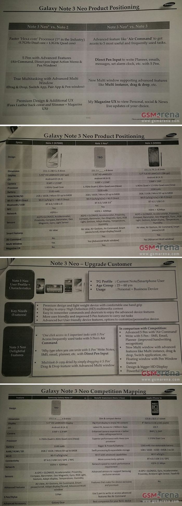 Hexa processzort kap a Samsung Galaxy Note 3 Neo!