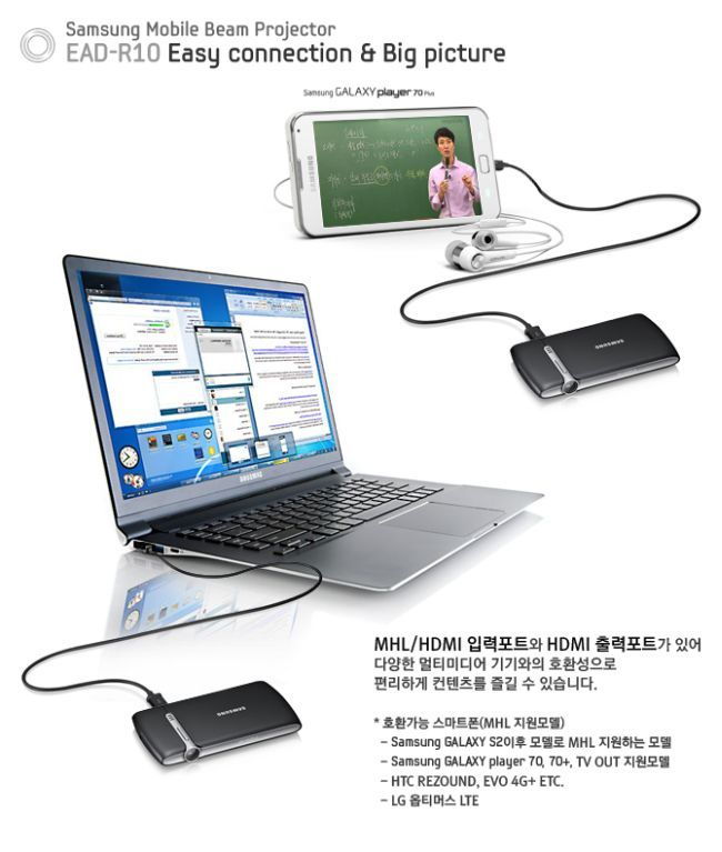 Mobil Beam projektor a Samsungtól