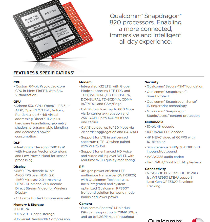 Brutálisan jó lehet a Qualcomm újdonsága