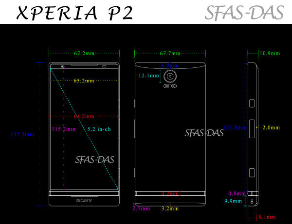 Xperia P2 Ígéretesnek tűnik a Sony Xperia P2