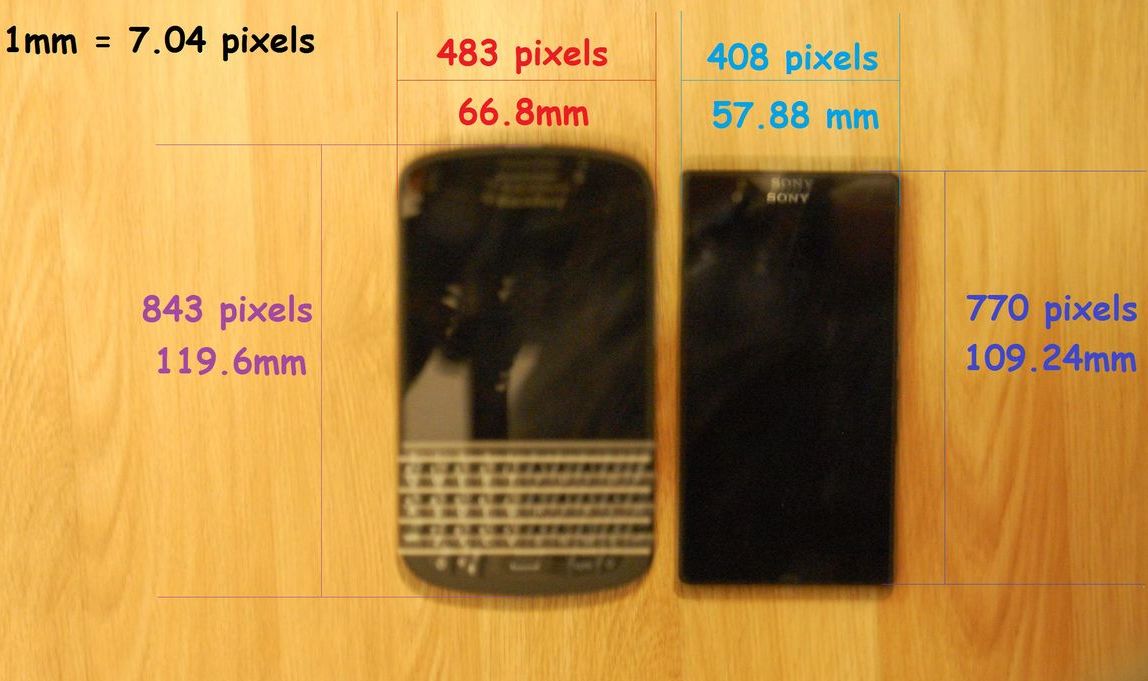 Képen a Sony Honami Mini