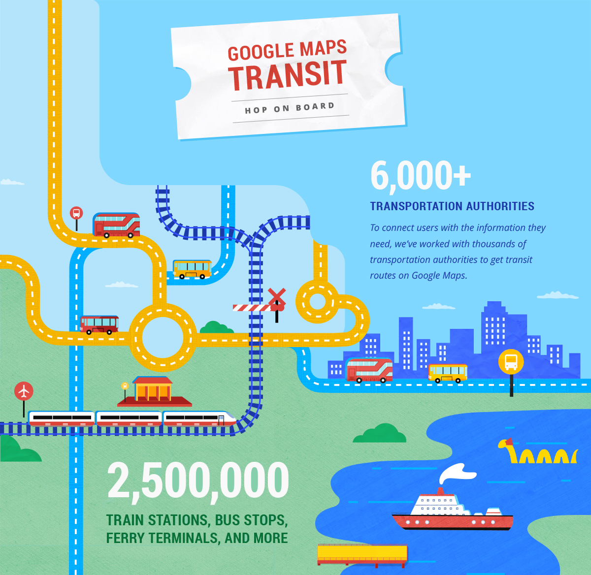 BKV: valós időben a Google Maps-en