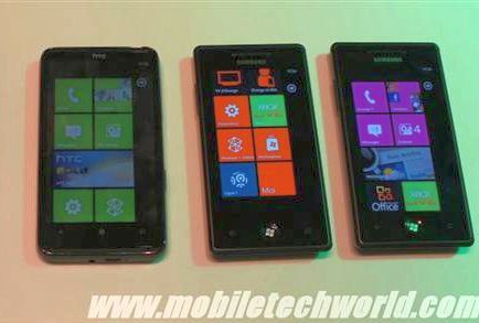 Több mint kétmillió WP7 mobil fogyott